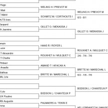tableaux simples et doubles 16