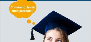 Atelier en ligne "Mieux me connaitre"