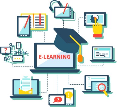 E-learning