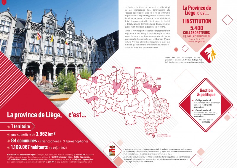 Province de Liège - Bilan 2018-2021